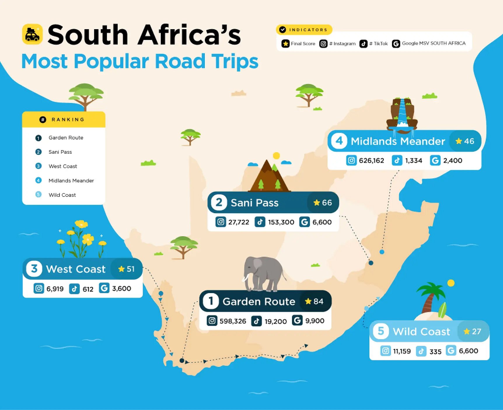map Most popular dsktp@2x