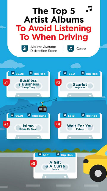 MOBILE_To-Avoid-Listening-To-When-Driving