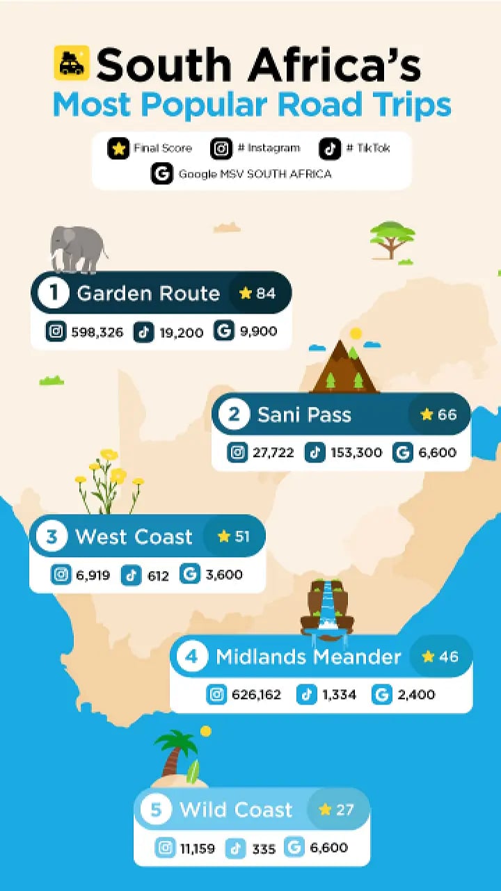 map Most popular mobil@2x
