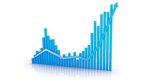 budget_business