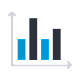 Business chart